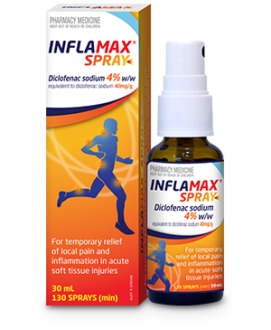 Inflamax product overlay image